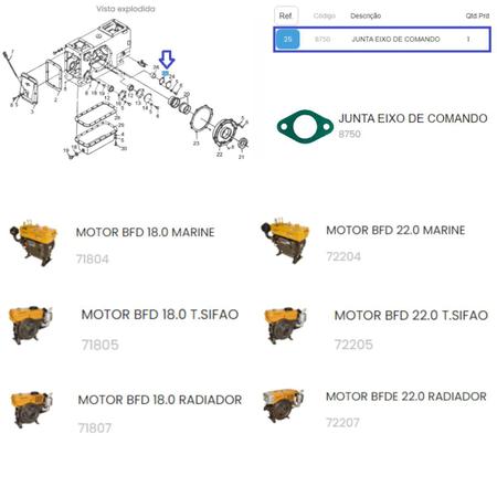 Imagem de Junta Eixo de Comando P/Motor BFG(E)18.0cv Radiador Buffalo