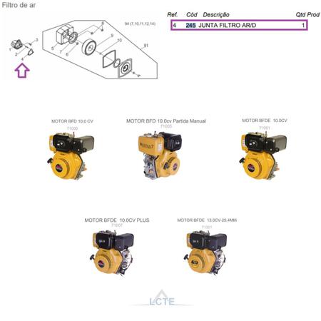 Imagem de Junta Filtro de Ar do Motor BFDE 13.0cv Cônico Buffalo