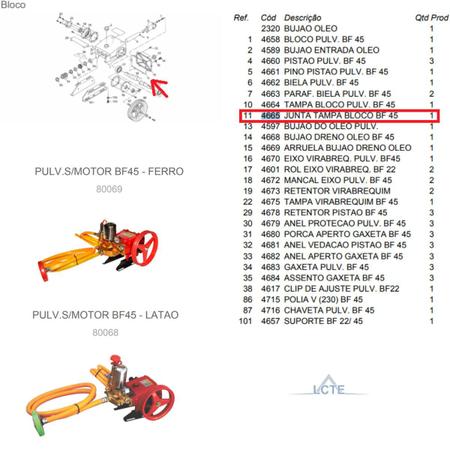 Imagem de Junta Tampa do Bloco P/ Pulverizador BF 45 Buffalo - 4665