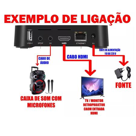 Karaokê Box Completo +2 Microfones + Caixa de Som +De 1000 Músicas