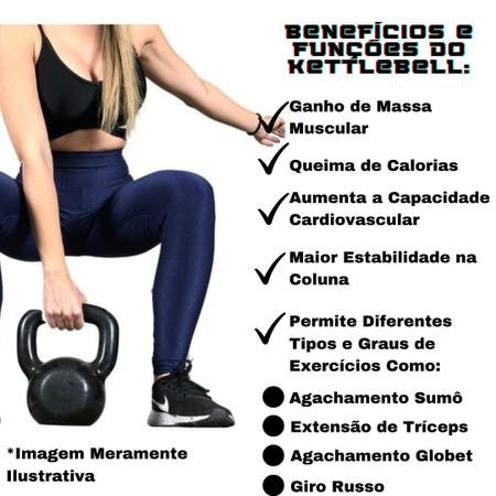 Kettlebell Pintado 12Kgs exercício funcional Treinamento Funcional - 1Fit -  Kettlebell - Magazine Luiza