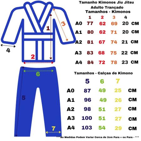 Imagem de Kimono Jiu-Jitsu Judô Adulto Azul Trançado 1 Fit