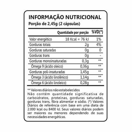 Imagem de Kit 03 Oleo de Linhaca 60 Capsulas 1000mg Loja Maxinutri