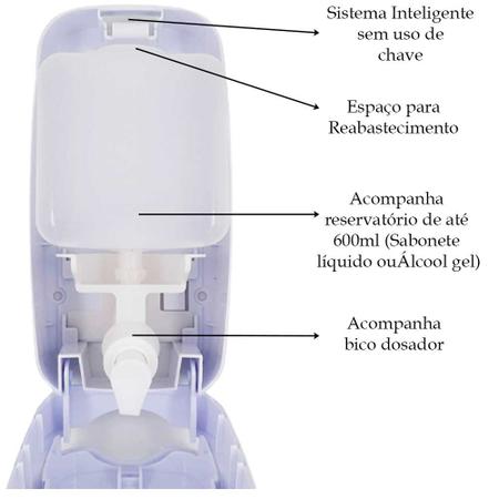 Imagem de Kit 1 Dispenser Sabão líquido álcool gel + 1 Porta papel toalha Branco + 1 Suporte papel higiênico