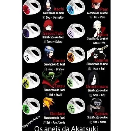 Kit 10 Anéis Naruto Akatsuki Itachi Uchiha Sasuke + Corrente - TOTAL -  Fantasia - Magazine Luiza