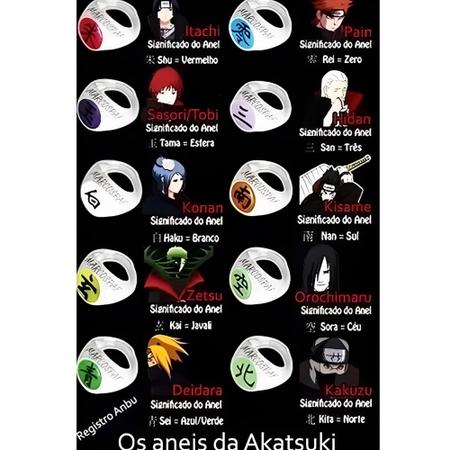 Os anéis da akatsuki!