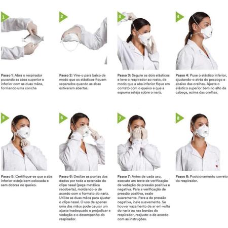 Imagem de Kit 10 Mascara proteçãorespiratória Aura 9320 + BR PFF2 3M