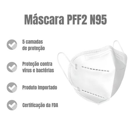 Imagem de Kit 10 Máscaras De Proteção 9920h Pff2 N95 Original