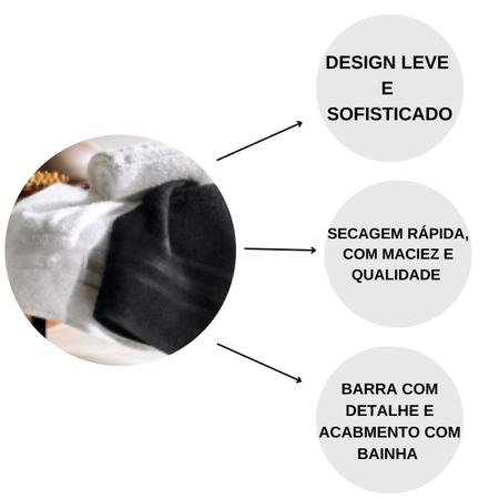 Imagem de Kit 10 Toalhas de Rosto Branca para Salão e Barbearia Básica 100% Algodão