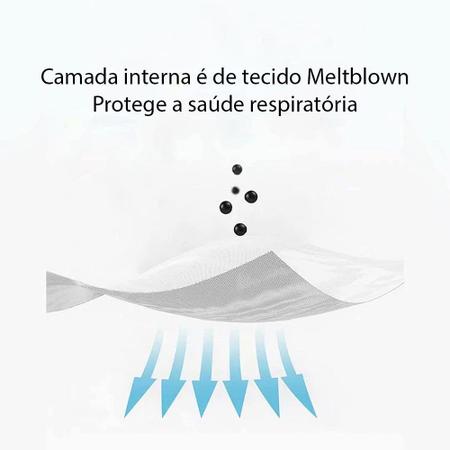 Imagem de Kit 100 Máscaras para Crianças Descartáveis Preto Miralupa c