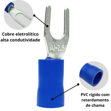 Imagem de Kit 100 Peças Terminal Conector Elétrico Forquilha Garfo Pré Isolado Azul Cabos 1,0mm a 2,5mm M4