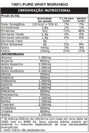 Imagem de Kit 100% Pure Whey 900G + BCAA 2400 60 Tabletes + L-Glutamina 120G + Coqueteleira Incolor Probiótica