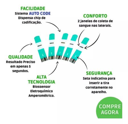 Imagem de Kit 100 Tiras Glicemia Glucoleader Enhance Fitas Glicose