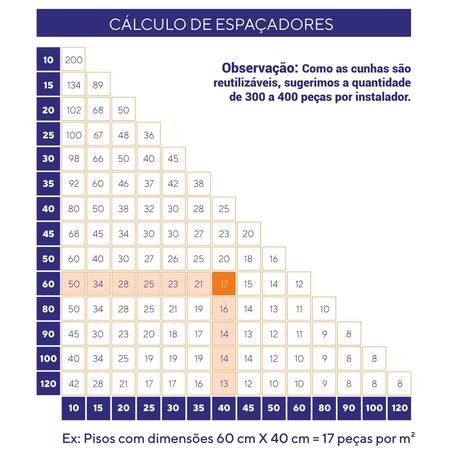 Embalagem 28×35 – Com estampa – Kit 300 peças