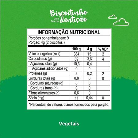 Imagem de Kit 12 Un Biscoito Para Fase Da Dentição Vegetais Papapá 36G