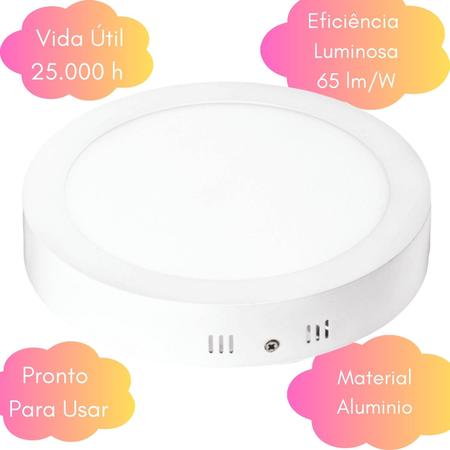 Imagem de Kit 17 Luminária Redondo de Sobrepor 30x30 de Alumínio Branco Frio 24w Led Autovolt para Quarto Sala Banheiro Cozinha