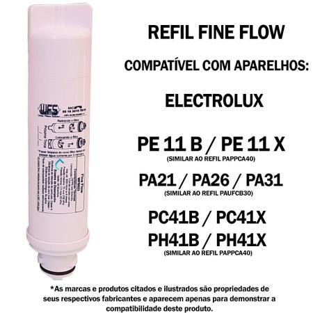 Imagem de Kit 2 Filtro Refil Compatível Electrolux Purificador Pe11B/X