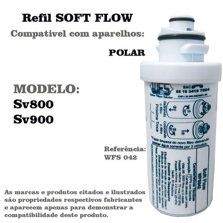 Imagem de Kit 2 Filtro Refil Vela Compatível Purificador De Agua Polar Sv8000 Sv9000