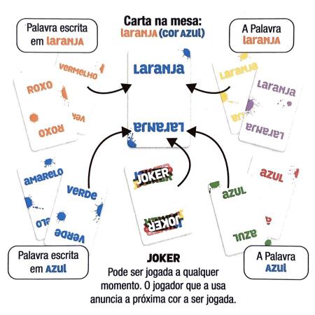 Jogo Uno Cartas Modelo Novo Personalizável Original - Copag - Deck de  Cartas - Magazine Luiza