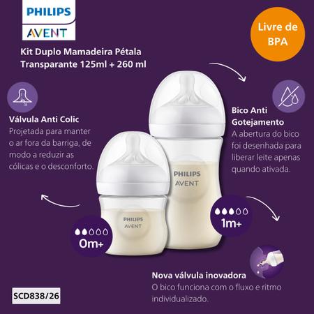 Imagem de Kit 2 Mamadeiras Avent Pétala 125ml + 260ml transparente - SCD838/26