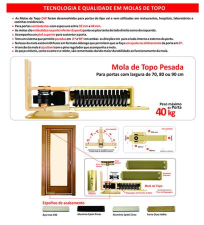 Kit 2 Mola De Topo P/ Porta Vai E Vem Hospital Restaurante - DW Imagem de Kit 2 Mola De Topo P/ Porta Vai E Vem Hospital Restaurante