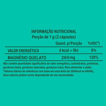 Kit 2 Potes Potássio Puro 100% Natural Suplemento Alimentar Original  Natunectar Vitamina Magnésio 120 Capsulas - Natunéctar - Suplemento  Potássio - Magazine Luiza