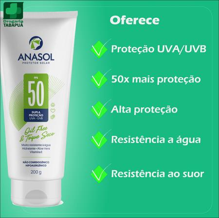 Imagem de kit 2 Protetor Solar Corporal FPS 50 200g Anasol OIL FREE, toque seco e ação hidratante com Aloe Vera