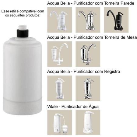 Imagem de Kit 2 Refil Filtro Lorenzetti Acqua Bella Vitale Purificador