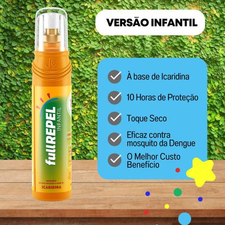 Imagem de Kit 2 Repelente Infantil Spray Icaridina Dengue Proteção 10hs