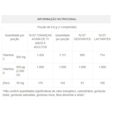 Imagem de Kit 2 Vitamina CDZ Zinco + C + D Equaliv 30 cápsulas