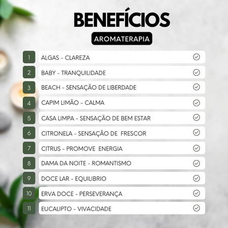 Imagem de Kit 20 Essências Hidrossolúveis para Sabonete, Umidificador e Aromatizador 15ml