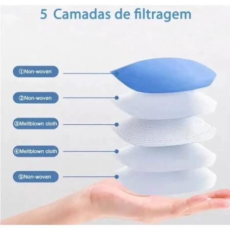 Imagem de Kit 20 Máscaras PFF2 KN95 N95 Brancas com 5 Camadas Meltblow Bfe 98% + Feltro de Coton + Tnt Spunbond + Anvisa CE FDA