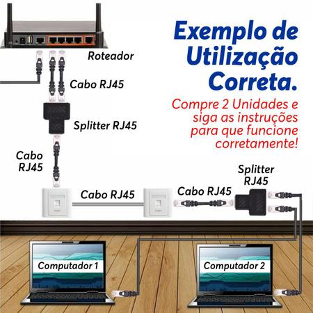 Imagem de Kit 25x Adaptador Duplicador Cabo De Rede RJ45 Ethernet Splitter Divisor Y Conector Blindado