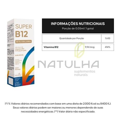 Imagem de Kit 2X Super Vitamina B12 Metilcobalamina Sublingual 20Ml