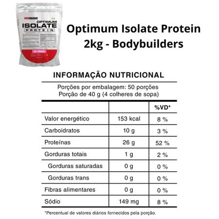 Imagem de Kit 2x Whey Protein Optimum Isolate Refil 2kg - Kit para Ganho de Massa Muscular e Resistência- Bodybuilders