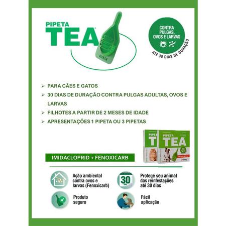 Imagem de Kit 3 Anti Pulga Pipeta Tea Cães 5,1 Á 10kg Caixa C/3 Pipeta