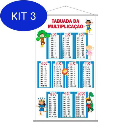 Kit de Banners Escolares Tabuada da Multiplicação e Tabuada da