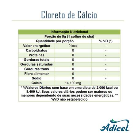 Imagem de Kit 3 Cloreto De Cálcio 40% - 1kg Cada