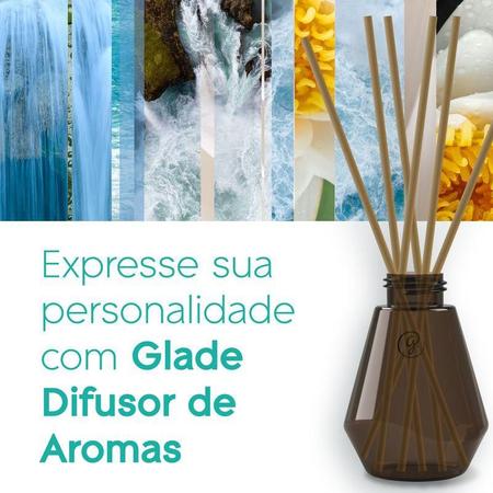 Imagem de Kit 3 Difusores de Ambiente Glade Frescor de Águas Florais 100ml