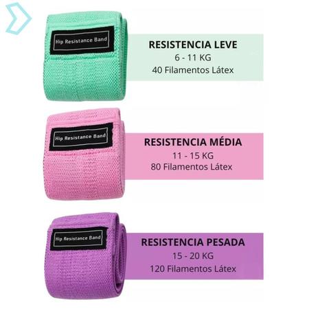 Kit 3 Faixas Elásticas Hip Band Mini Para Treinos Exercício Academia Yoga Pilates Funcional Premium - Pisste Imagem de Kit 3 Faixas Elásticas Hip Band Mini Para Treinos Exercício Academia Yoga Pilates Funcional Premium