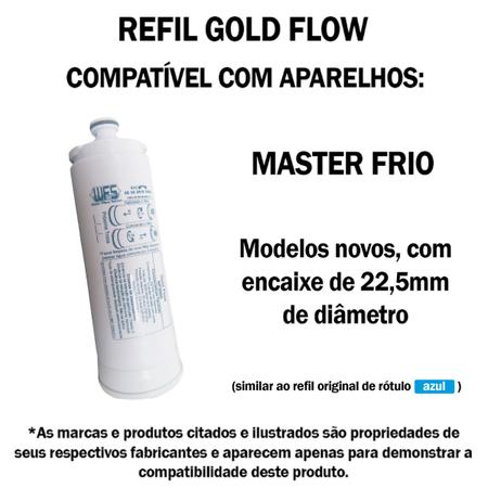 Imagem de Kit 3 Filtro Refil compatível Purificador Masterfrio Rótulo Azul Bico Grosso 22,5mm