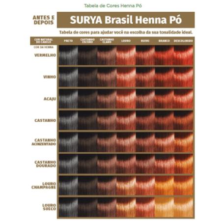 Imagem de Kit 3 Henna Pó Surya Brasil 50g (escolha) - Cobre Cabelos Brancos