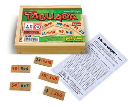 Kit Jogos para fixar a TABUADA