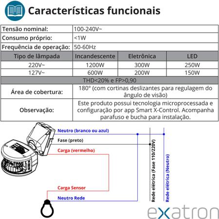 Imagem de Kit 3 Sensor Presença Frontal Externo Smart X-Control Temporizador