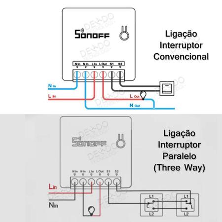 Imagem de Kit 3 Sonoff Mini R2 Interruptor Wifi Aceita Paralelo Automação eWelink compatível c/ Alexa e Google
