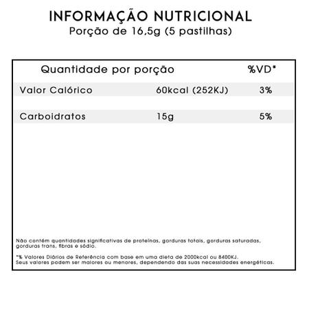 Imagem de Kit 3 Suplemento Energético para Atletas Glicofast Suum Limão Menta Morango