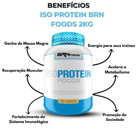Imagem de Kit 3x Iso Protein Foods 2kg   BRNFOODS