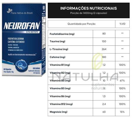 Imagem de Kit 3X Neurofan Ultra Fosfatidilserina + Vitaminas 60