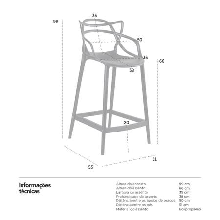 Imagem de Kit 4 banquetas médias Masters Allegra 66 cm