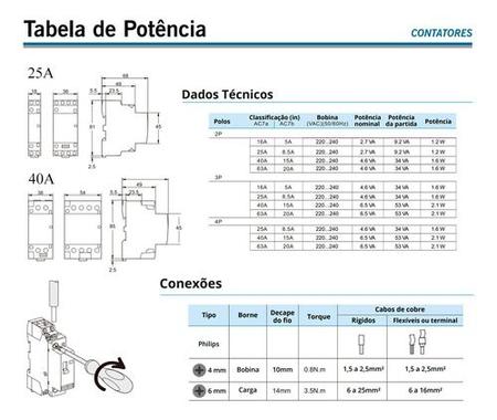 Imagem de Kit 4 Contator Modular Magnético 25a 2na 2polos 220v Exatron